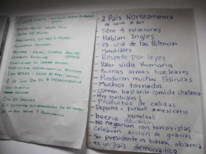What the participants feel they know about the US
